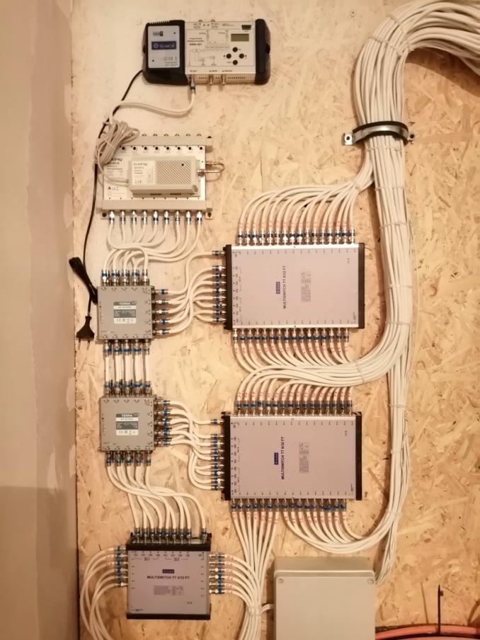 BURCO Ustronie Morskie